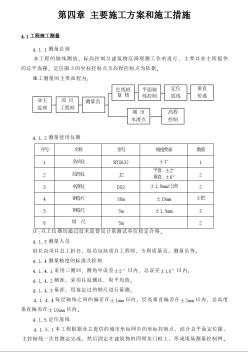香港新世界花園1#樓上蓋工程施工方案