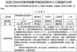 杭浙江杭州市某学院图书馆及校网中心工程造价分析