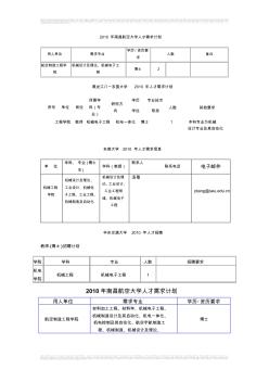 2010年机械电子工程专业人才需求