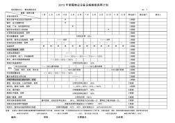 2010年物业设备设施维修保养计划