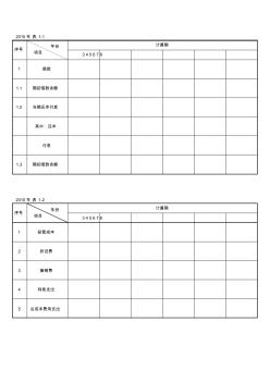 2010年造价工程师案例分析考试答题卡表格