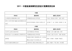 2011中国首届保障性住房设计竞赛获奖名单