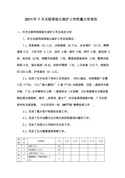 2011年6月本地網(wǎng)光纜等級(jí)化維護(hù)工作質(zhì)量分析報(bào)告