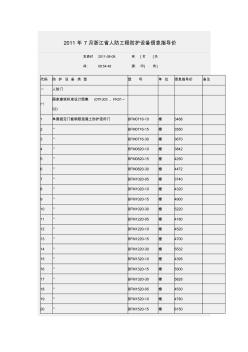 2011年7月浙江省人防工程防护设备信息指导价