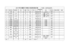 2011年8月26日水暖阀门采购计划投标报价表