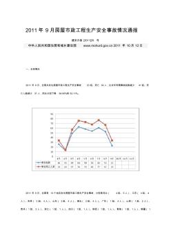 2011年9月房屋市政工程生產(chǎn)安全事故情況通報(bào)