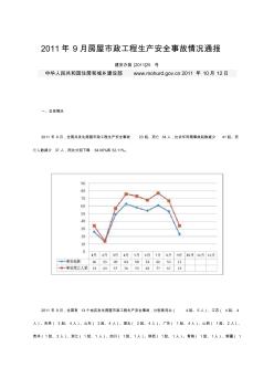 2011年9月房屋市政工程生产安全事故情况通报