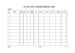 2011年以來開工的在建工程項目匯總表