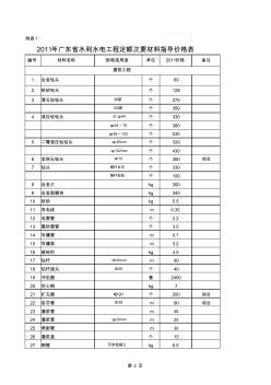 2011年广东省地方水利水电工程定额次要材料预算价格 (2)