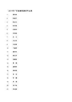 2011年广东省建筑建材专业高级工程师资格评审拟通过人员名单