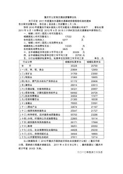 2011年度重庆市道路交通事故损害赔偿标准