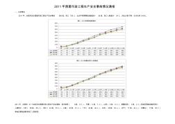 2011年房屋市政工程生产安全事故情况通报