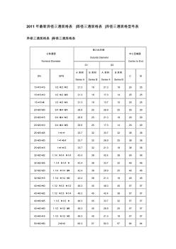 2011年最新异径三通规格表