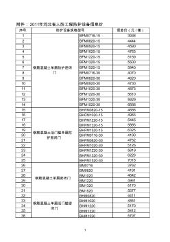 2011年河北省人防工程防护设备信息价