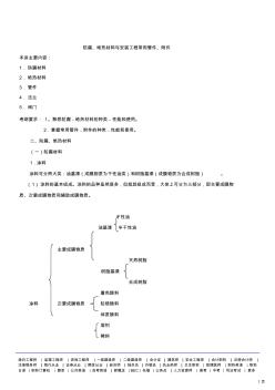 2011年注册造价工程师计量(安装)精讲班第5讲课件