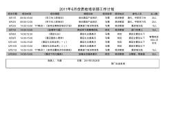 2011年质检培训部培训计划