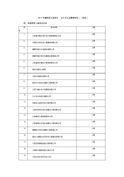 2011年鄱阳县三庙前乡D-2村土地整理项目(一标段)