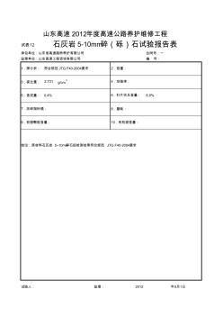 2012-5-1石灰?guī)r5-10mm