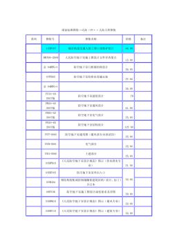 20120605现行国家标准图集--人防(F)--人防大样图集