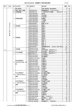 20120825变频器物料准备清单10