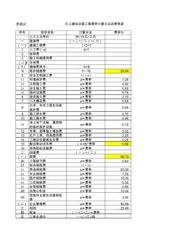 2012化工建筑安装工程预算定额费用