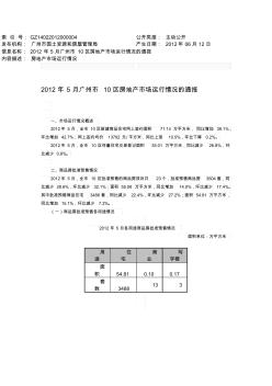 2012年5月广州市10区房地产市场运行情况的通报——政府发布