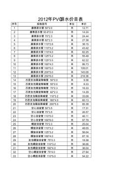 2012年PVC排水管材、管件价目表