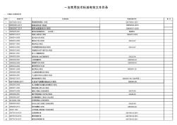 2012年一冶常用技術(shù)標準有效文本目錄(全)