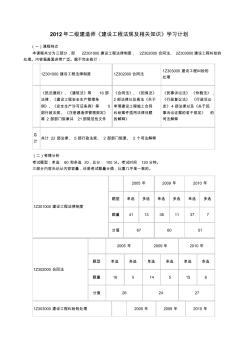 2012年二级建造师学习计划