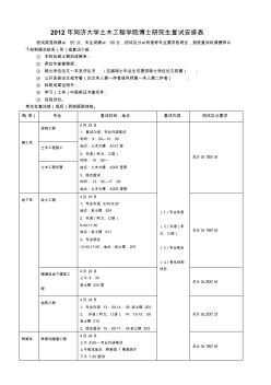 2012年同济大学土木工程学院博士研究生复试安排表