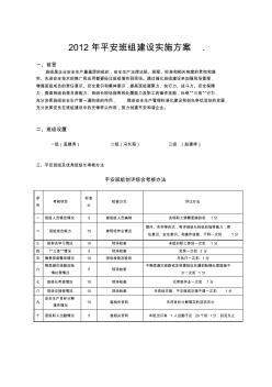 2012年平安班組建設實施方案