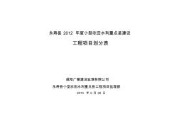 2012年度小型農(nóng)田水利工程項(xiàng)目劃分表(1)課案