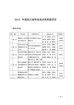 2012年度四川科技进步奖奖励项目