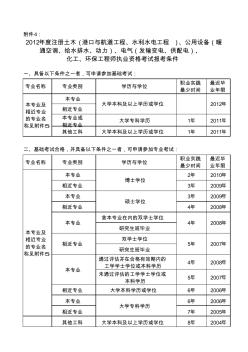 2012年度注冊土木、公用設備、電氣、化工、環(huán)保工程師執(zhí)業(yè)資格考試報考條件