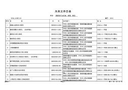 2012年度最新规范目录-excel版