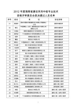 2012年度海南省建设系列中级专业技术资格评审委员会表决通过人员名单