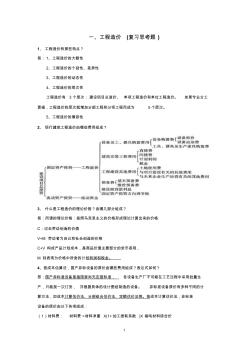 2012年建設(shè)工程造價(jià)員試題(考試資料總結(jié))