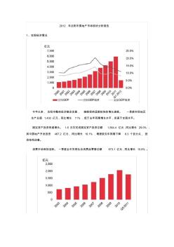 2012年沈阳市房地产市场现状分析报告
