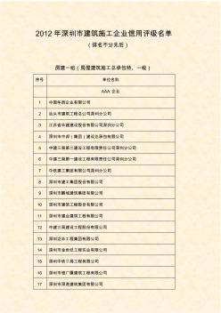 2012年深圳市建筑施工企业信用评级名单