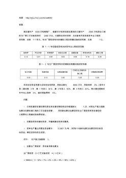 2012年造价师《案例分析》考试重点习题6