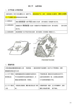 2012年造价师考试课件---地质构造