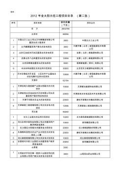 2012年金太阳示范工程项目目录(第二批)