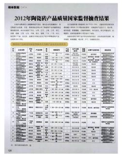 2012年陶瓷砖产品质量国家监督抽查结果