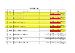 2013-11-20钢筋含量计算表