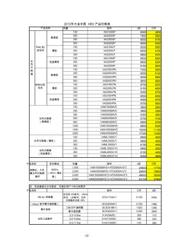 2013大金空调价格表全系列10月版