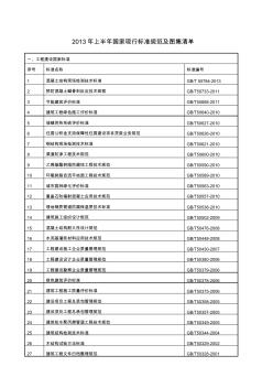 2013年上半年國家現(xiàn)行標(biāo)準(zhǔn)規(guī)范及圖集清單2