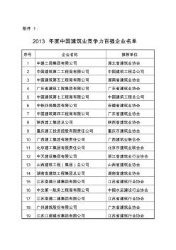 2013年度中国建筑业竞争力百强企业名单
