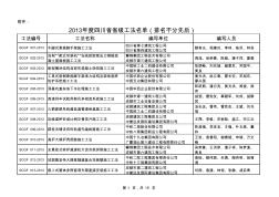 2013年度四川省省级工程建设工法名单