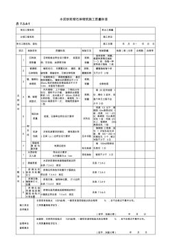 2013年新版水泥砂浆砌石体砌筑施工质量验收评定表