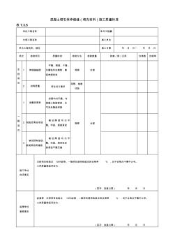 2013年新版混凝土砌石体伸缩缝(填充材料)施工质量验收评定表